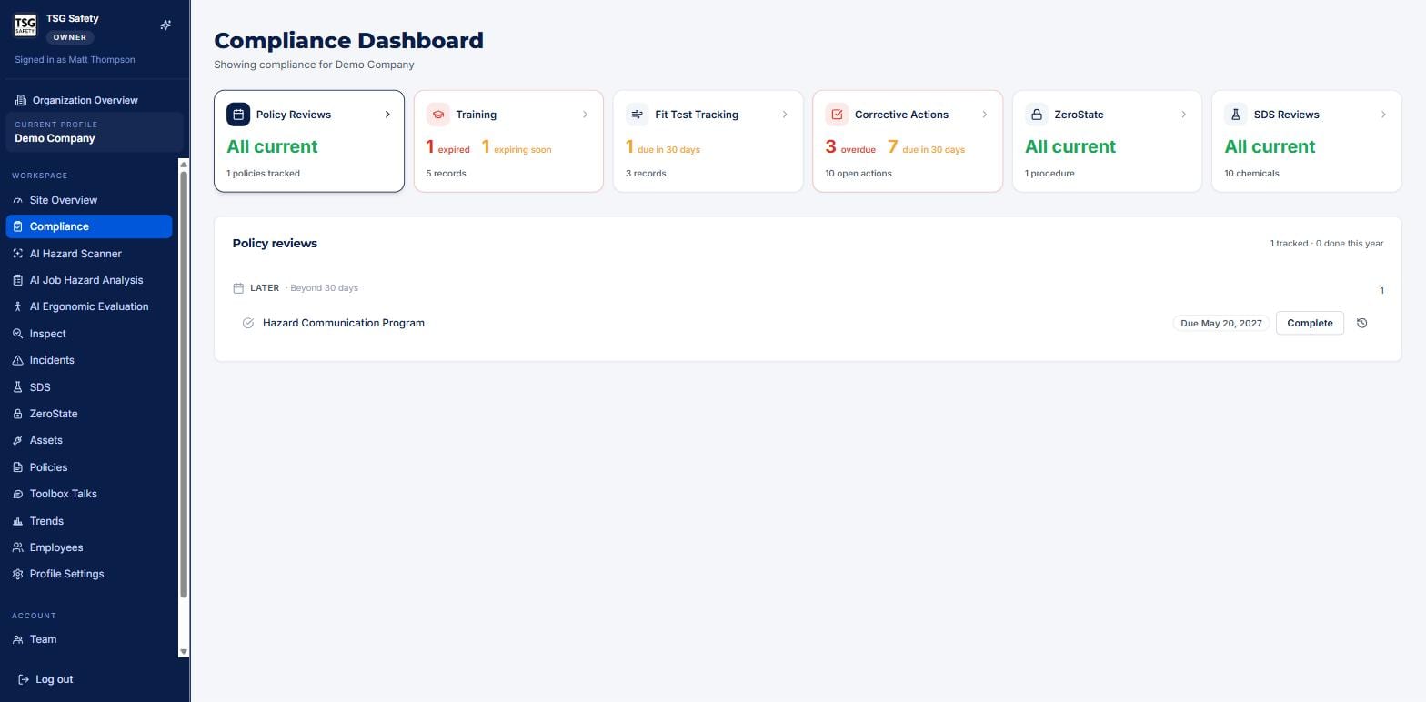 Compliance Dashboard with six status cards and a policy reviews detail panel