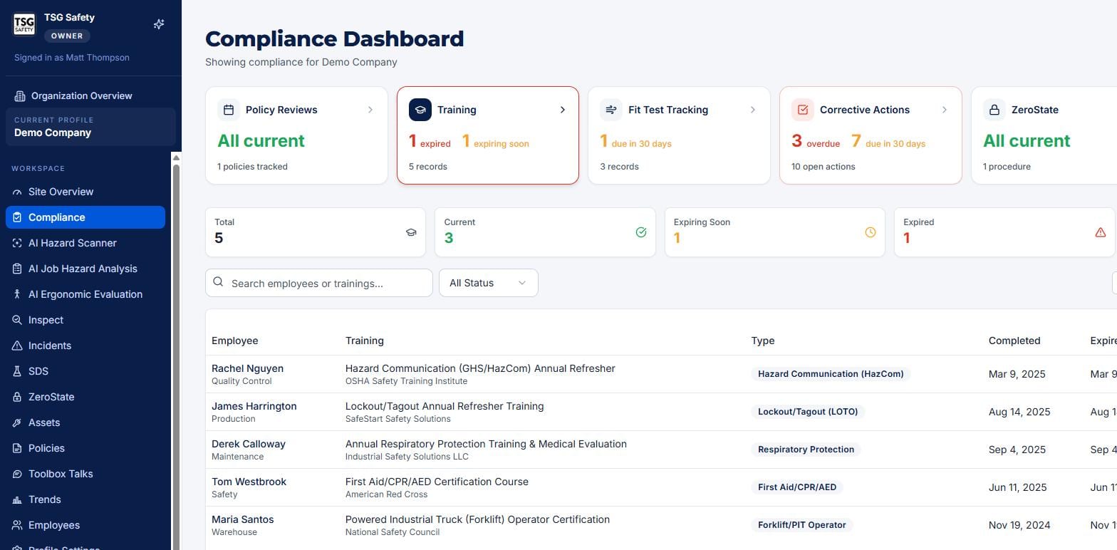 Training records with employee, course, type, completion and expiry columns and status totals