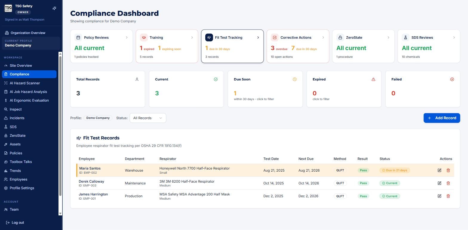 Fit test records with respirator, test date, next due, method, result and status