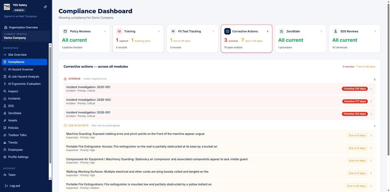 Corrective actions across all modules grouped into overdue and due-in-30-days