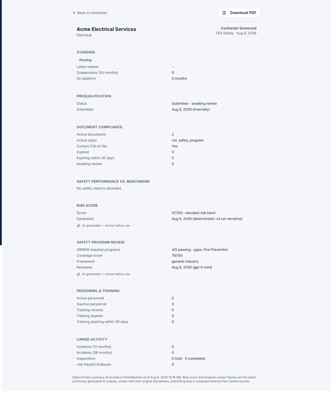 Contractor scorecard page summarizing standing, prequalification, documents, risk score, program review, and linked activity