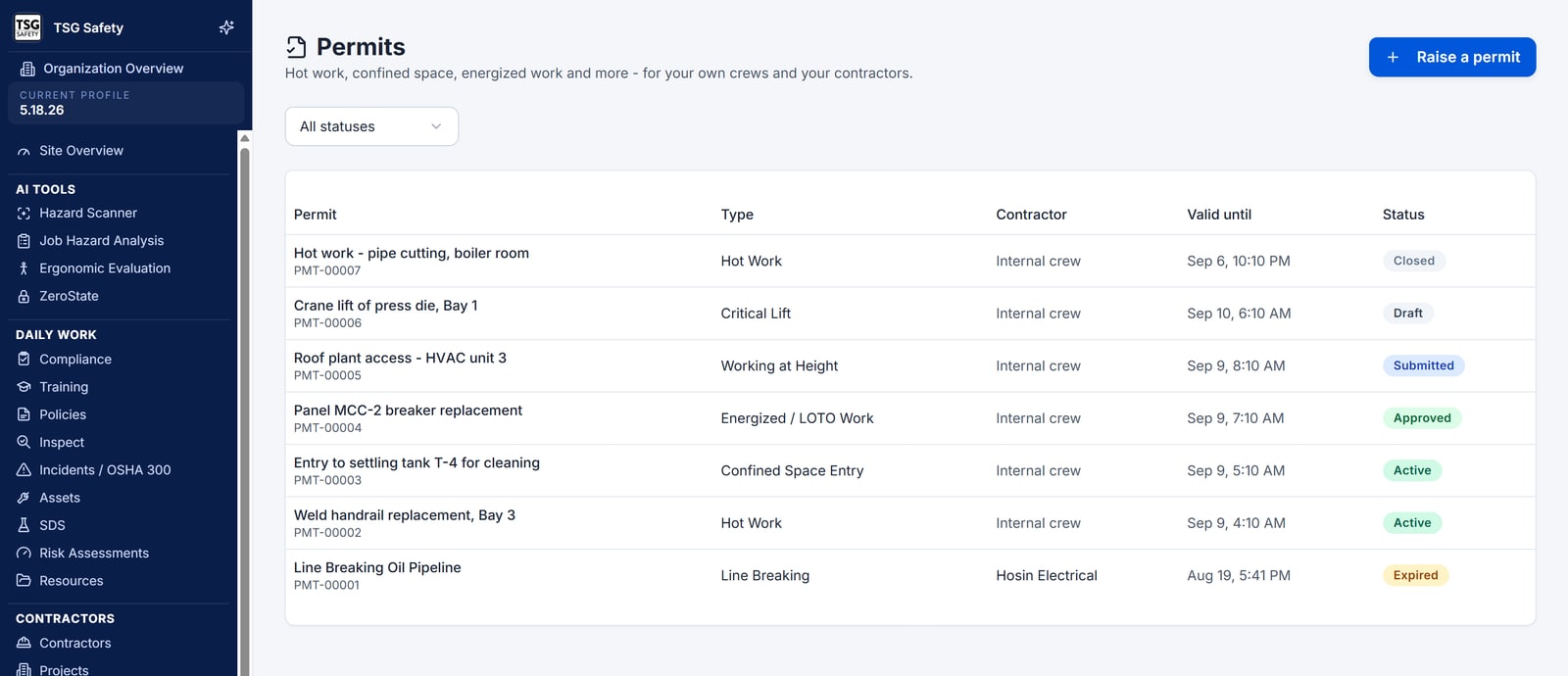 Permits list showing permits across draft, submitted, approved, active, closed and expired statuses with type, crew and valid-until columns