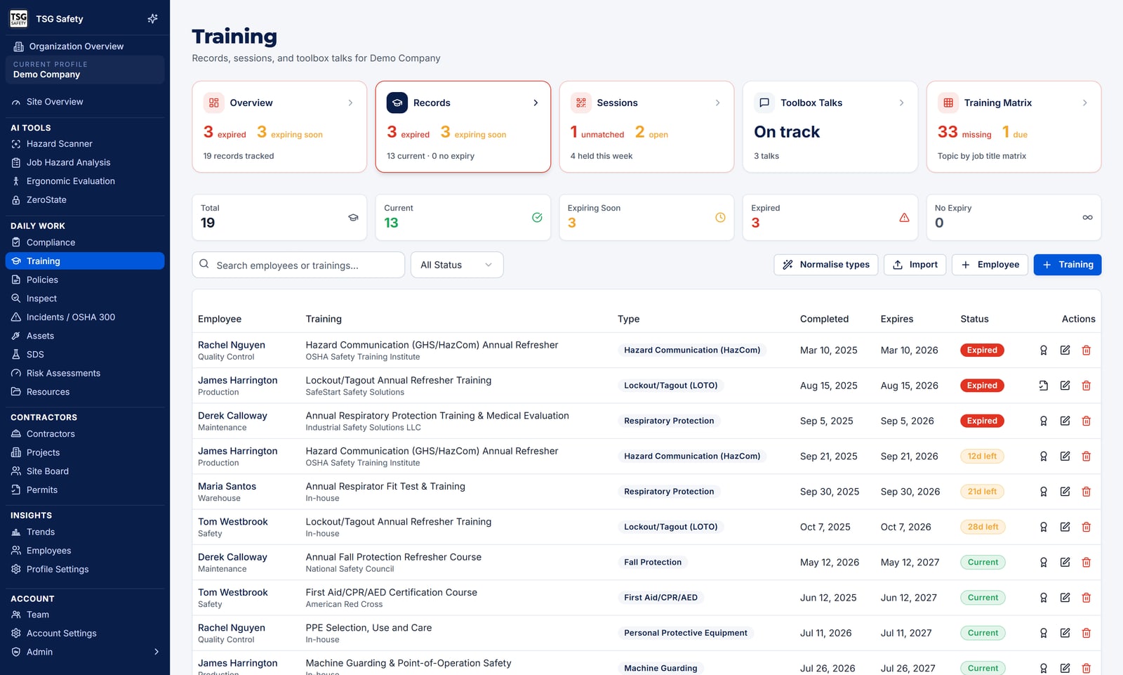 Records tab listing employees with their training, provider, type, completion date, expiry date and status