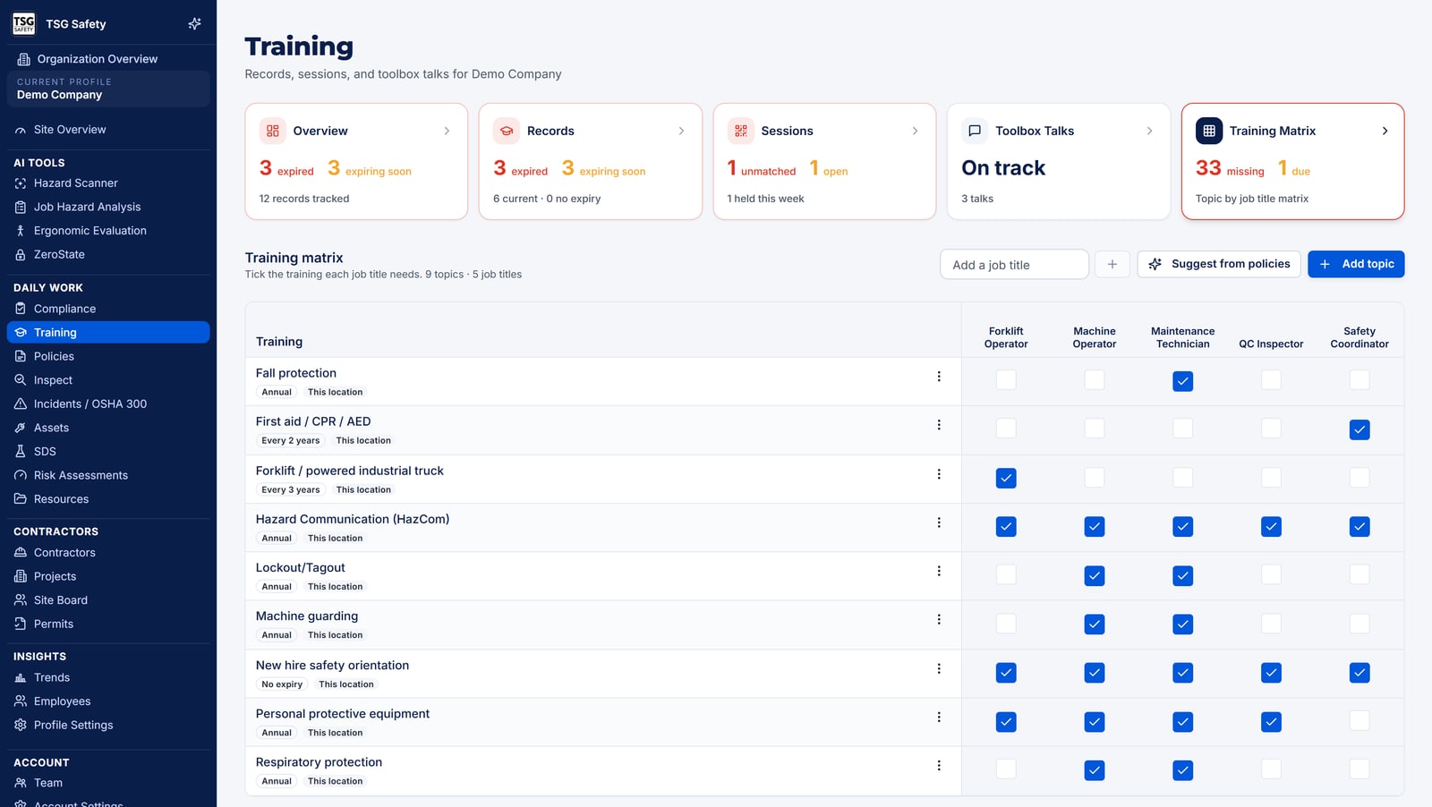 Training matrix with training topics as rows and job titles as columns, each row showing its renewal interval and scope